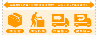 �u�v���~�A���v���X�v���S�|�C���g�E���������͖����@�����C���X�g